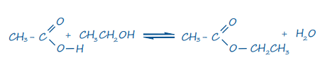 Chemistry2